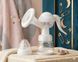 Молоковідсмоктувач Breast pump молокоотсос Ручний молоковідсмоктувач Mom's Choice | HappyShop 2464 фото 1