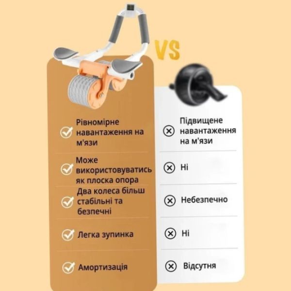 Фітнес-тренажер для живота Abs Wheel Roller колесо ролик для преса з тримачем смартфона | HappyShop 2012 фото