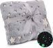 Дитячий плед-Покривало плюшевий світний у темряві Magic Blanket 150х180см | HappyShop 2151 фото 7