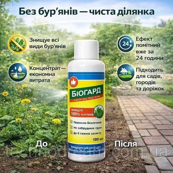 Біогербіцид Біогард 1000 мл Гербіцид проти бур'янів Біогард 1000 мл біогербіцид для саду та городу засіб проти бур'янів | HappyShop 2427 фото