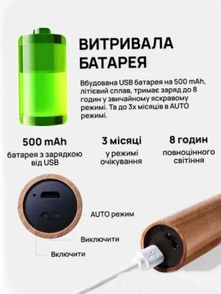 Лампа на магниті настінна з датчиком руху, світильник LED з вбудованим акумулятором Induction lamp під дерево 2 шт | HappyShop 2170 фото
